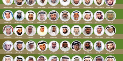 مركز حقوقي: معتقلو "الإمارات 84" في الحبس الانفرادي منذ 250 يوماً