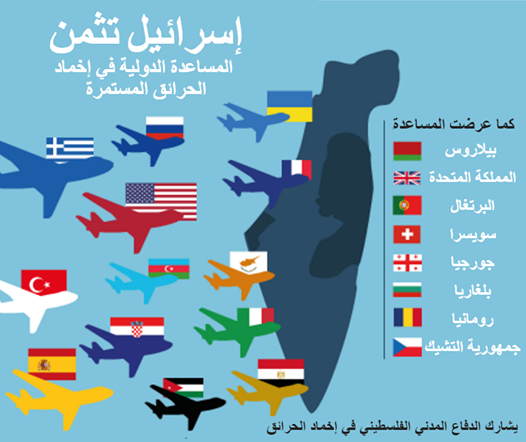 إسرائيل تتجاهل اسم وعلم فلسطين في بيان شكر لدول ساعدتها بإطفاء حرائقها