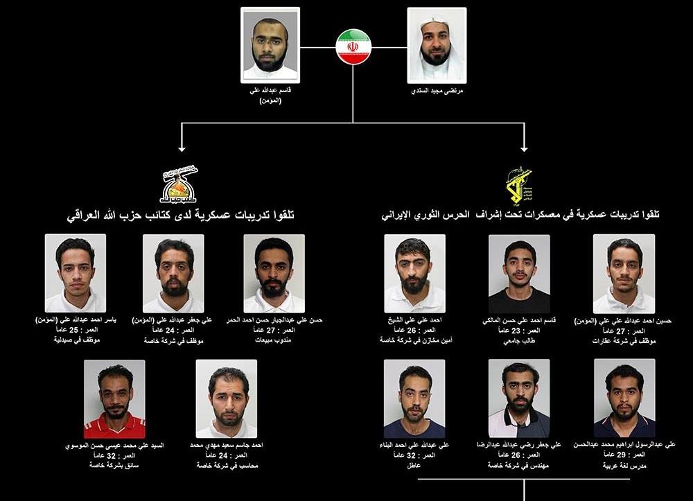 البحرين تطيح بخلية تدربت في إيران على اغتيال شخصيات رسمية