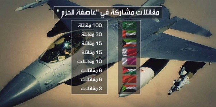 "دعوة الإصلاح" تشيد بمشاركة الدولة في "عاصفة الحزم"